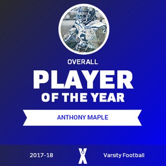 Players of the Year