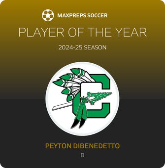 Player of the Year
