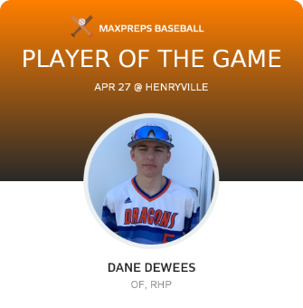 #5 Dane DeWees Player of the Game badge
