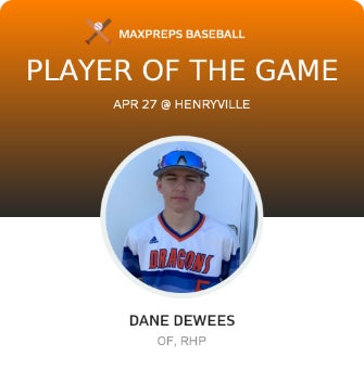 #5 Dane DeWees Player of the Game badge