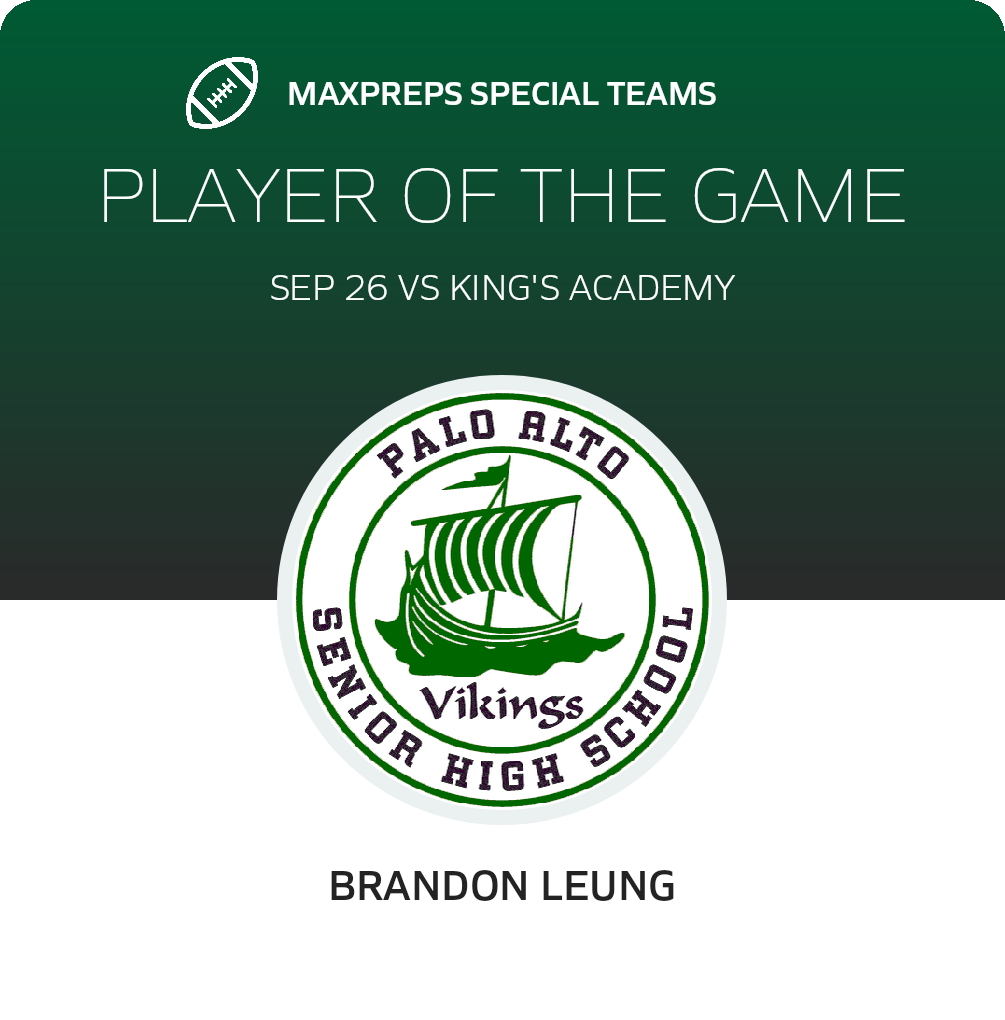 Players of the Game