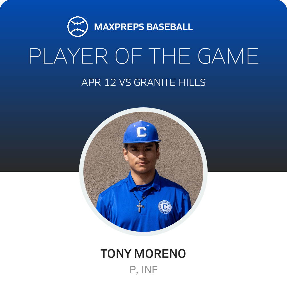 Player of the Game