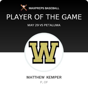 #17 Matthew Kemper Player of the Game badge