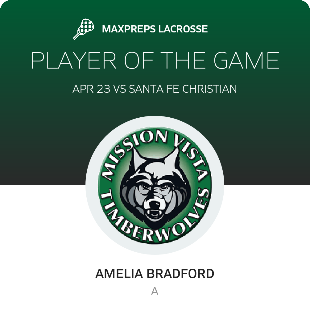 Player of the Game