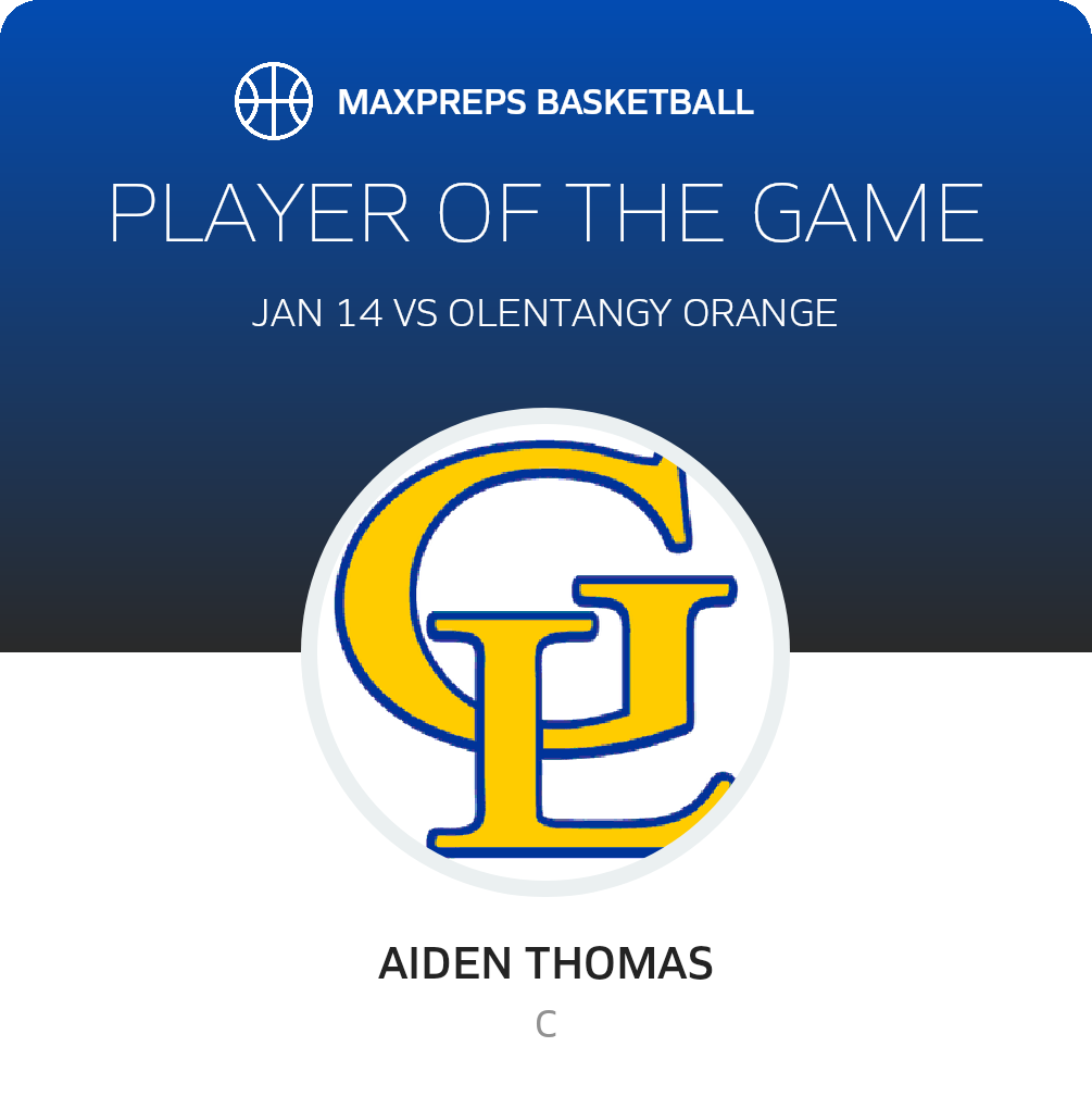 Player of the Game