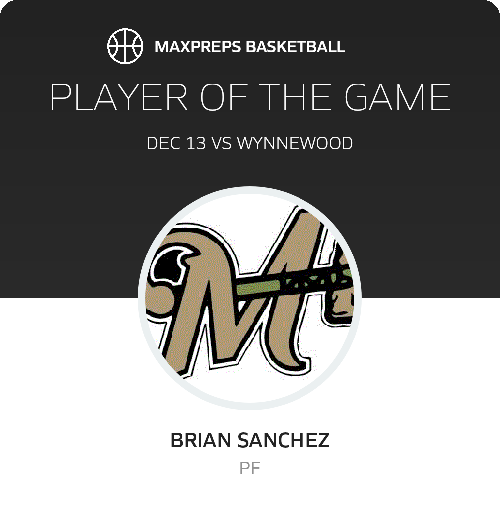 Player of the Game