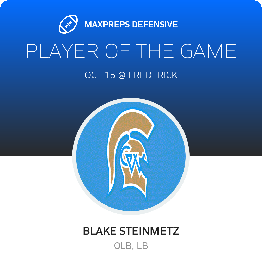 Players of the Game