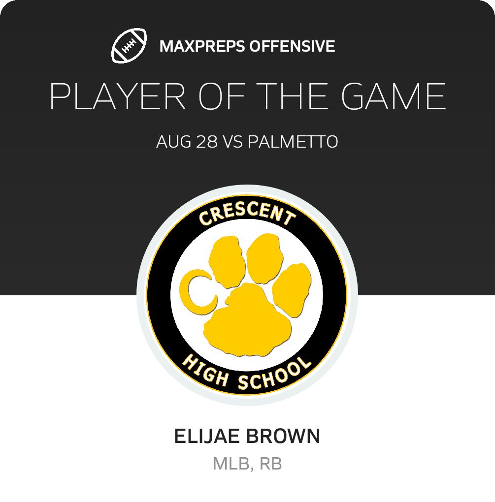 Players of the Game