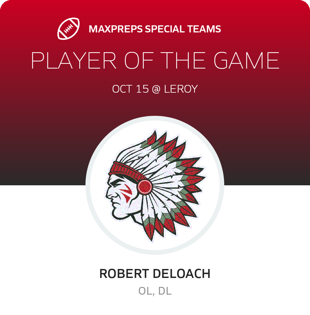 Players of the Game