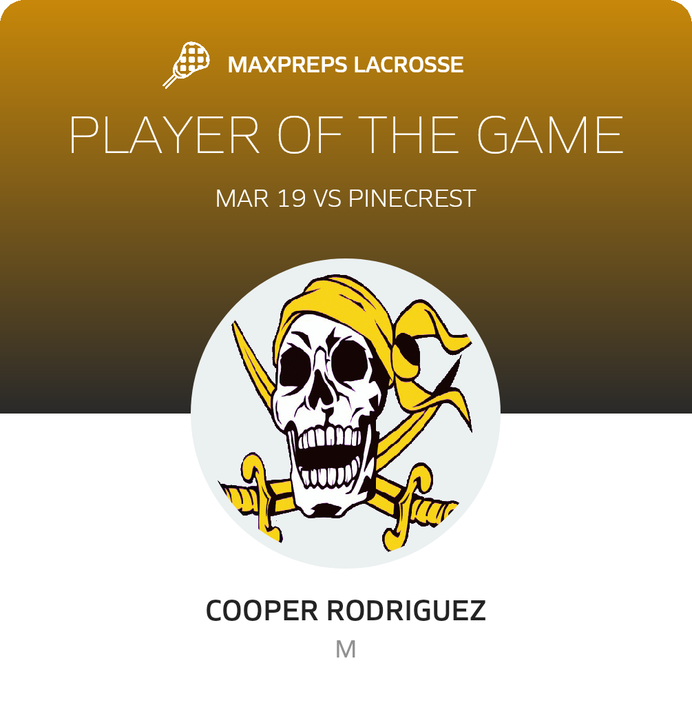 Player of the Game