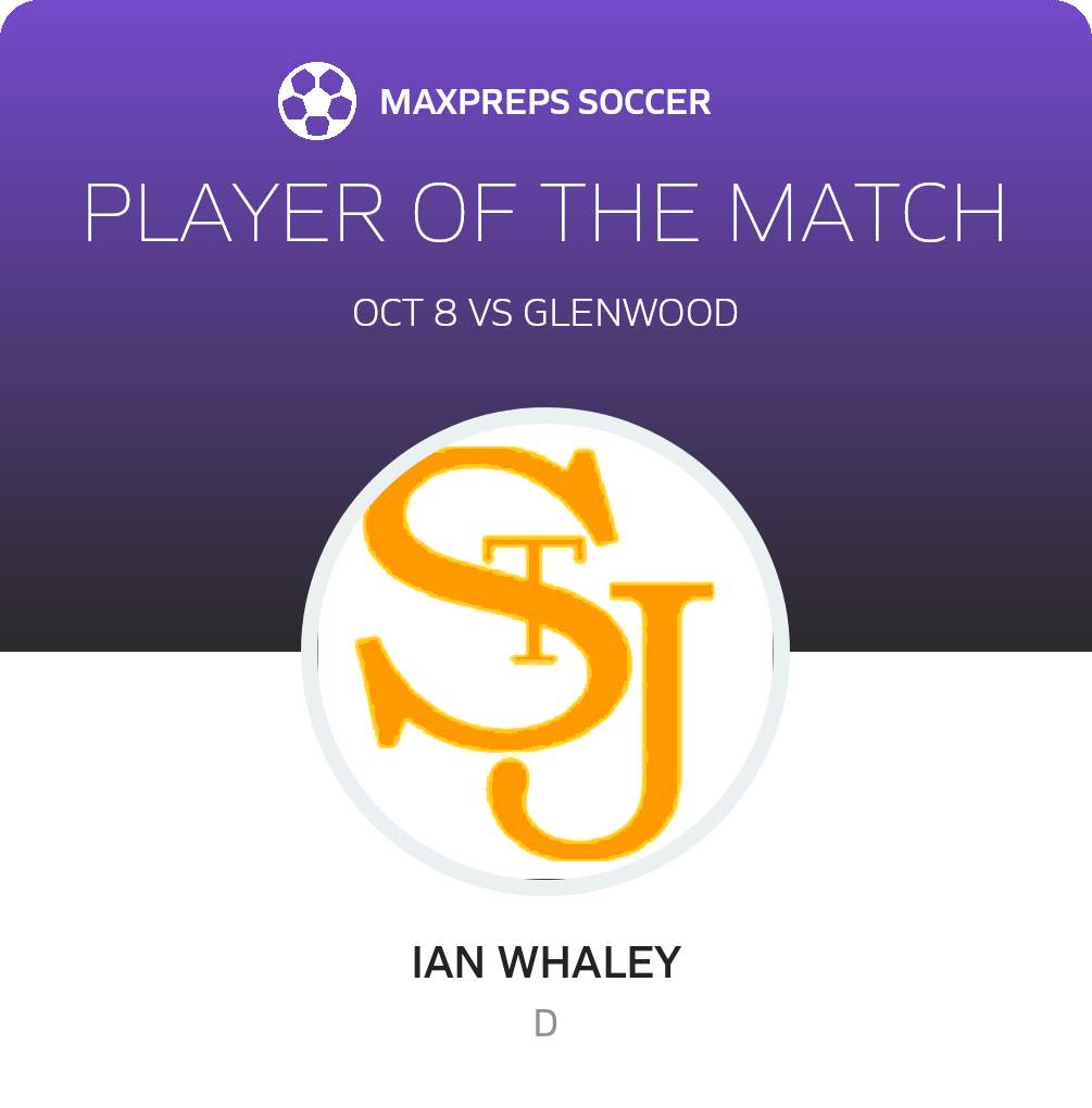Player of the Match