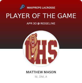 Player of the Game