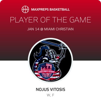 Player of the Game