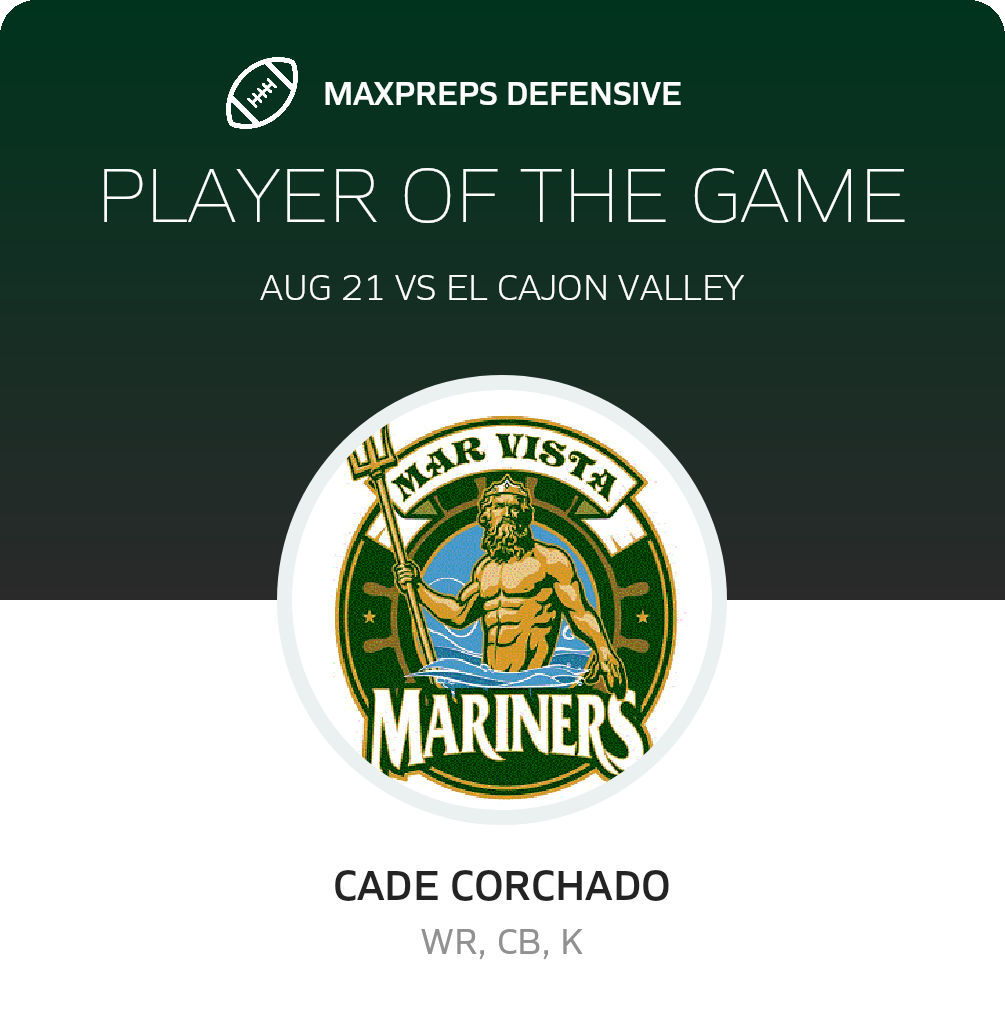 Players of the Game