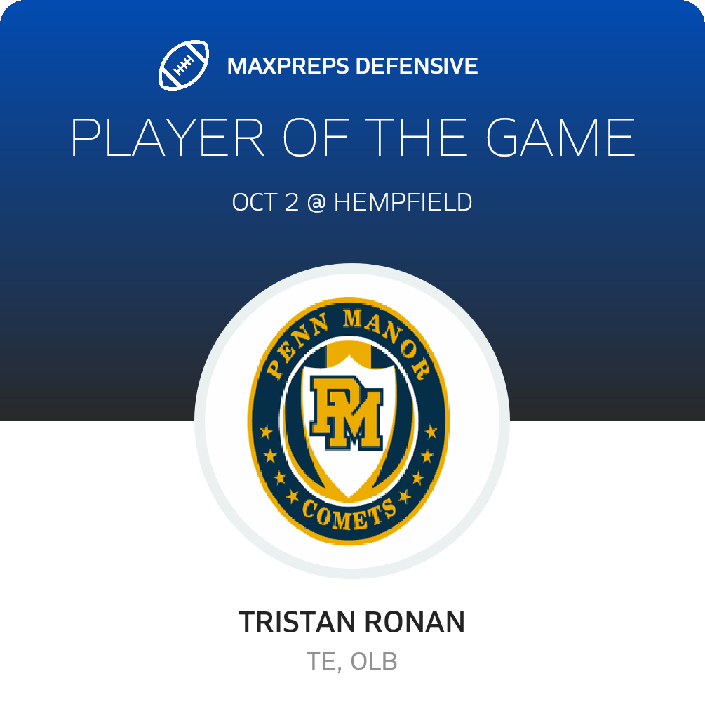 Players of the Game