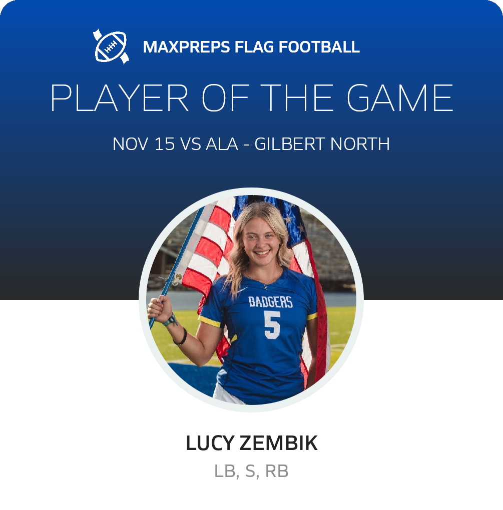 Player of the Game