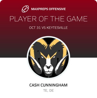 Players of the Game