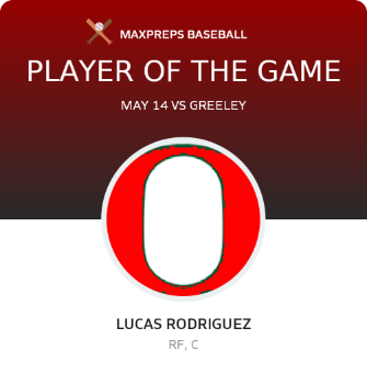 #1 Lucas Rodriguez Player of the Game badge