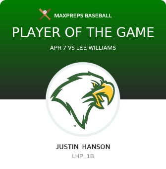 #21 Justin Hanson Player of the Game badge