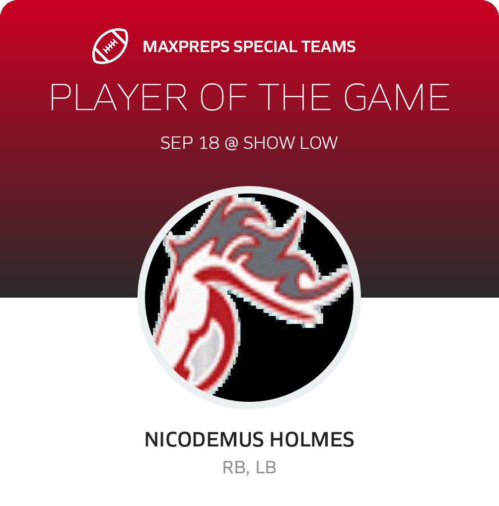 Players of the Game