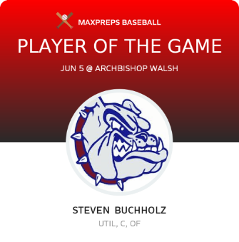 #10 Steven  Buchholz Player of the Game badge