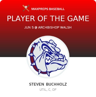#10 Steven Buchholz Player of the Game badge