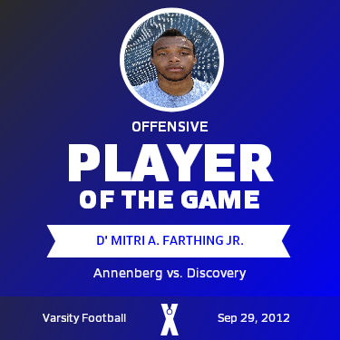 Player of the Game