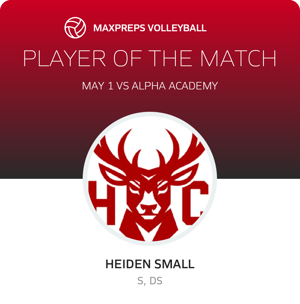 Player of the Match