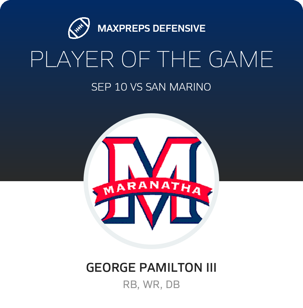 Players of the Game