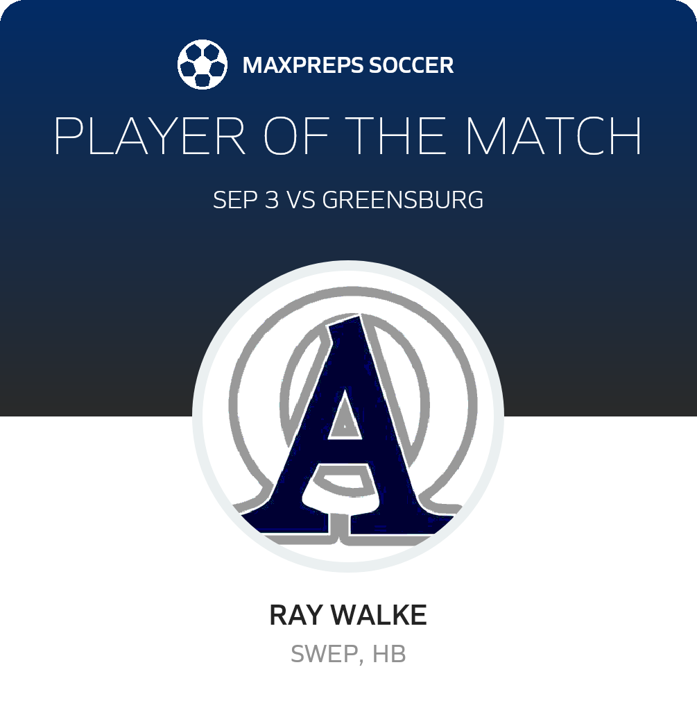 Player of the Match