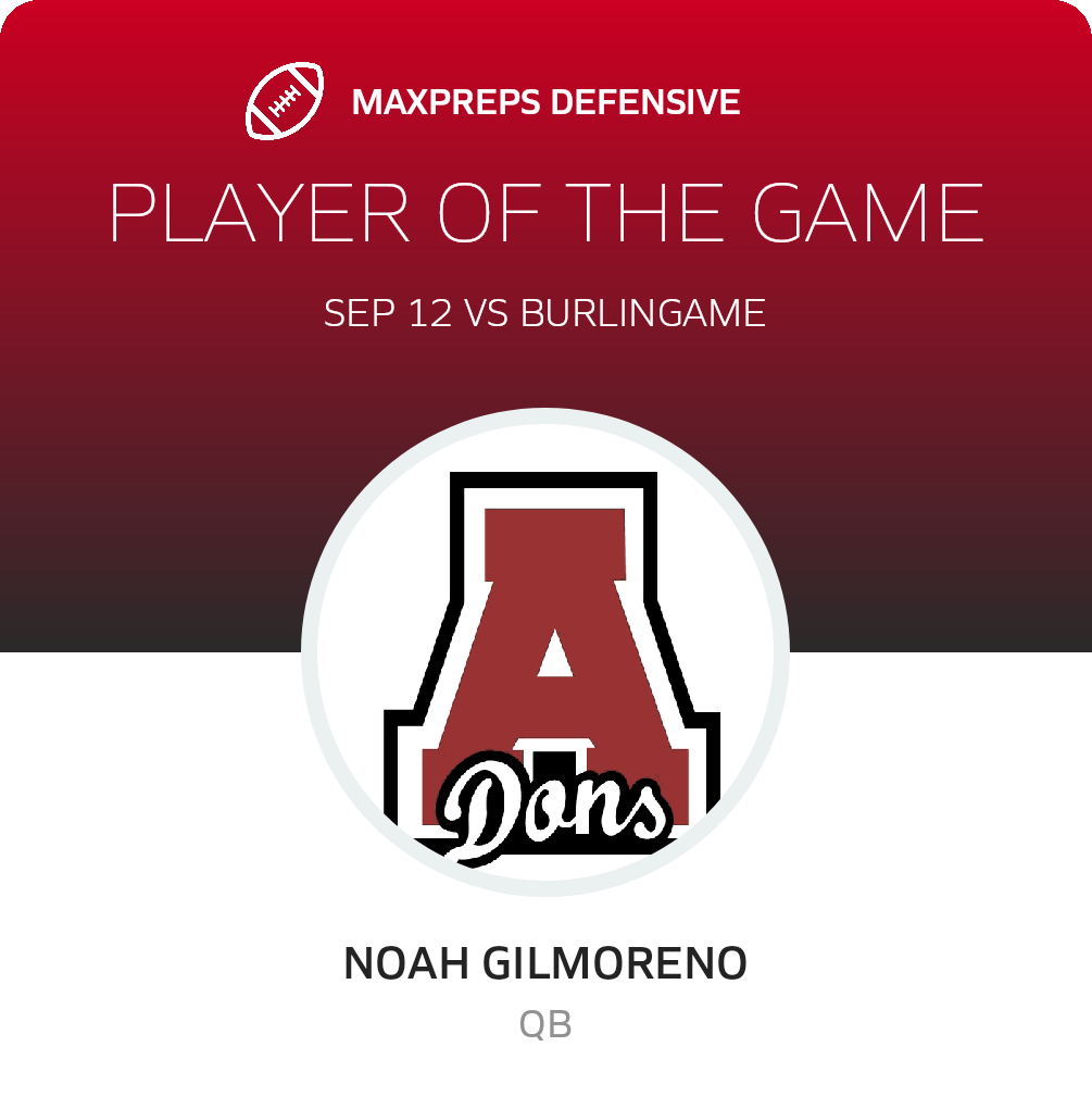 Players of the Game