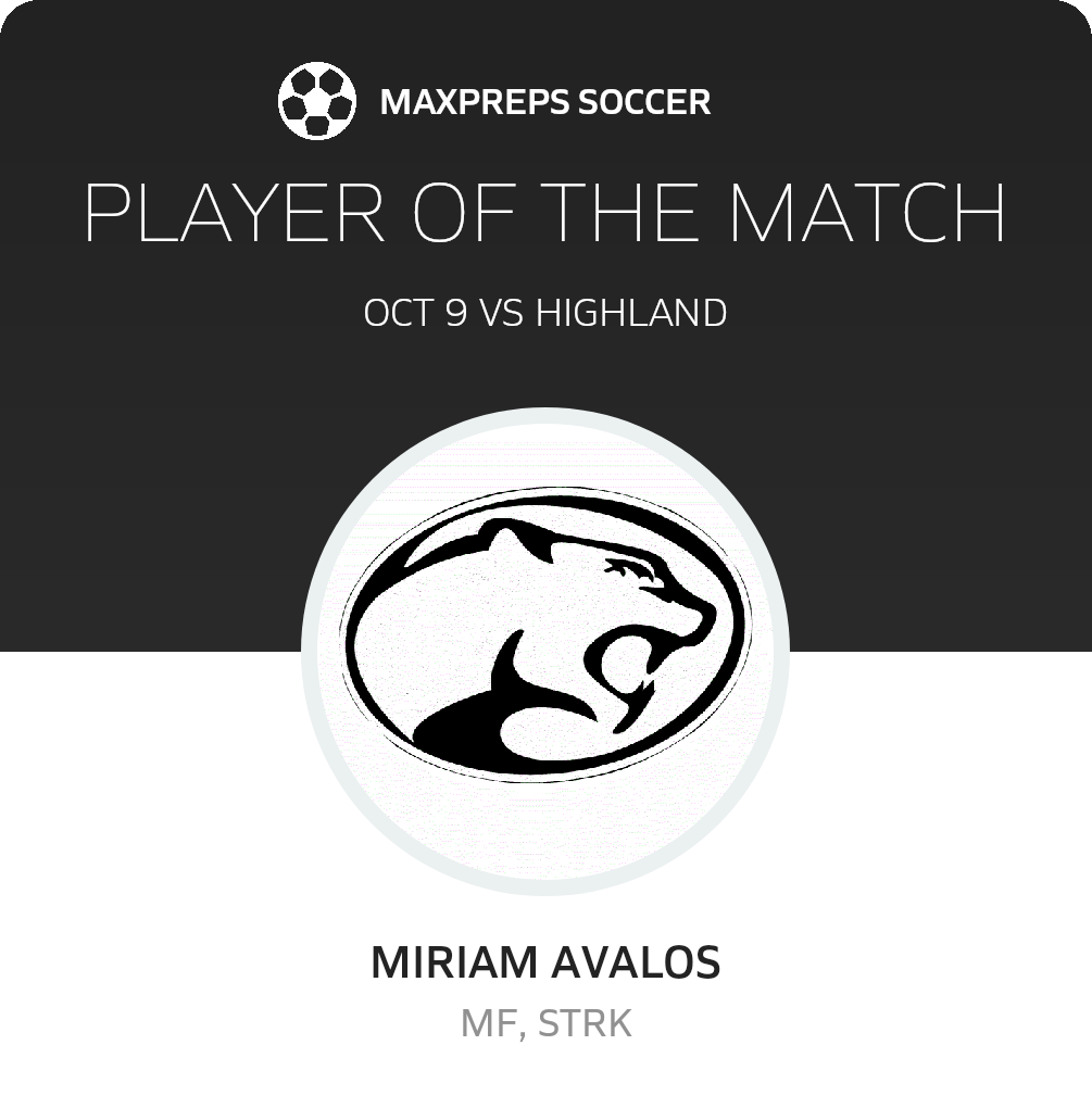 Player of the Match
