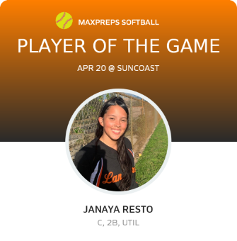 #2 Janaya Resto Player of the Game badge