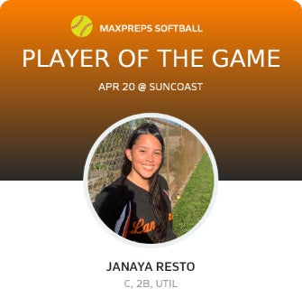 #2 Janaya Resto Player of the Game badge