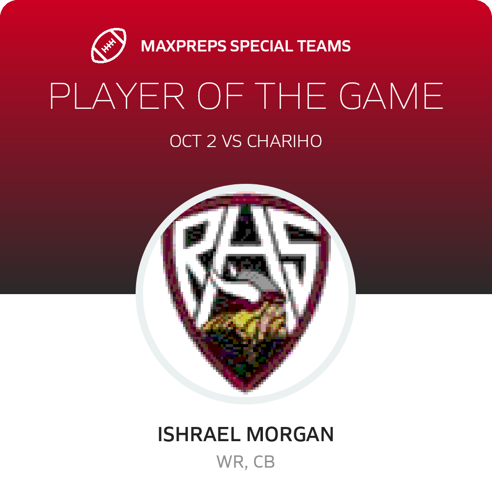 Players of the Game