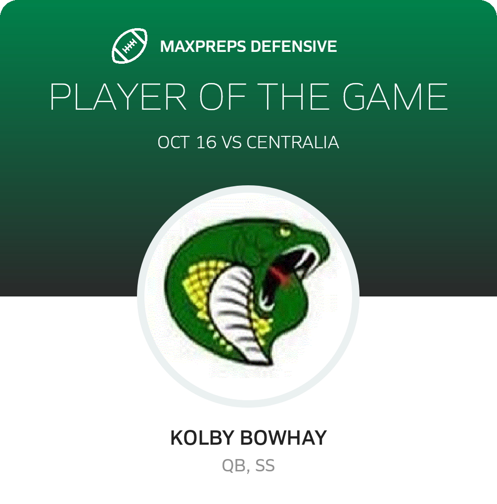 Players of the Game