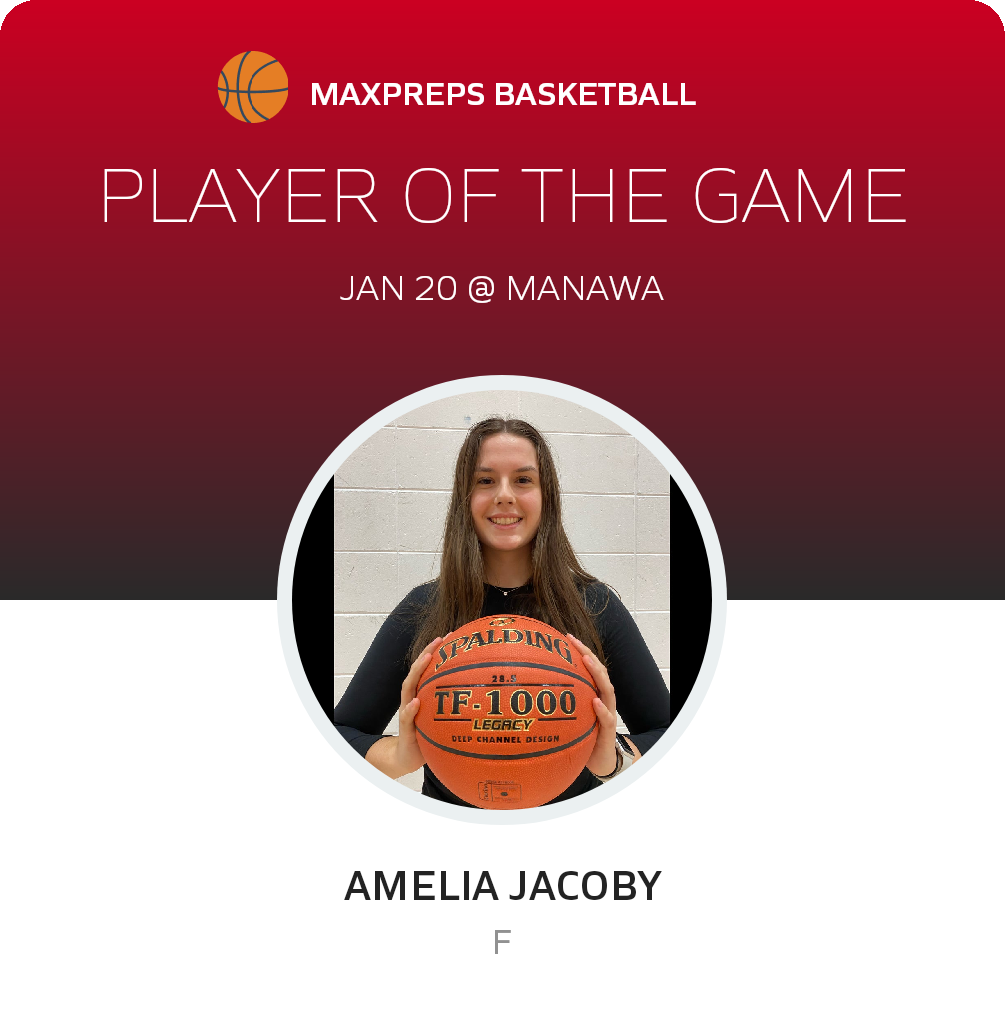 Player of the Game