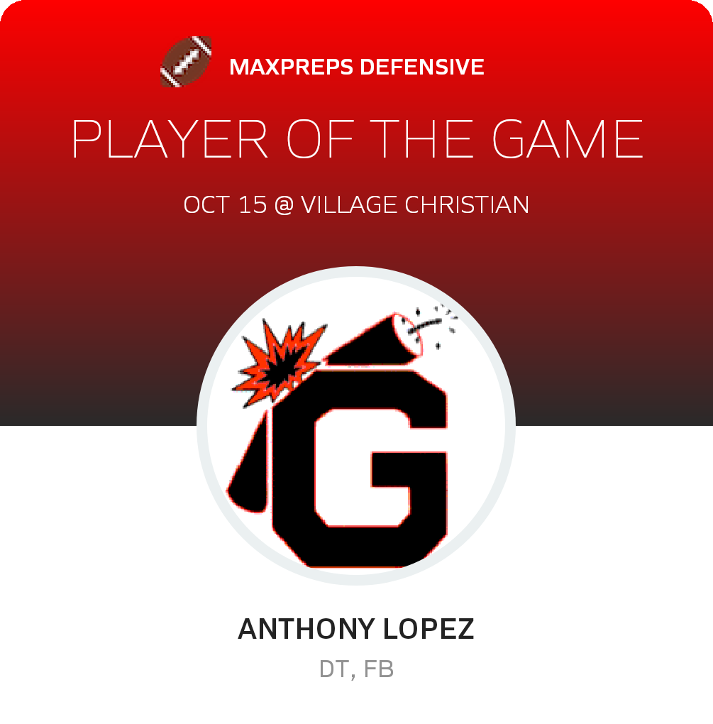 Player of the Game