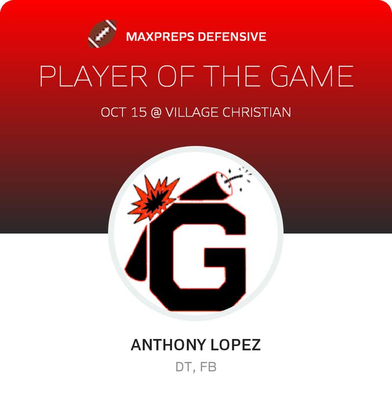 Player of the Game