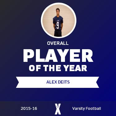 Player of the Year