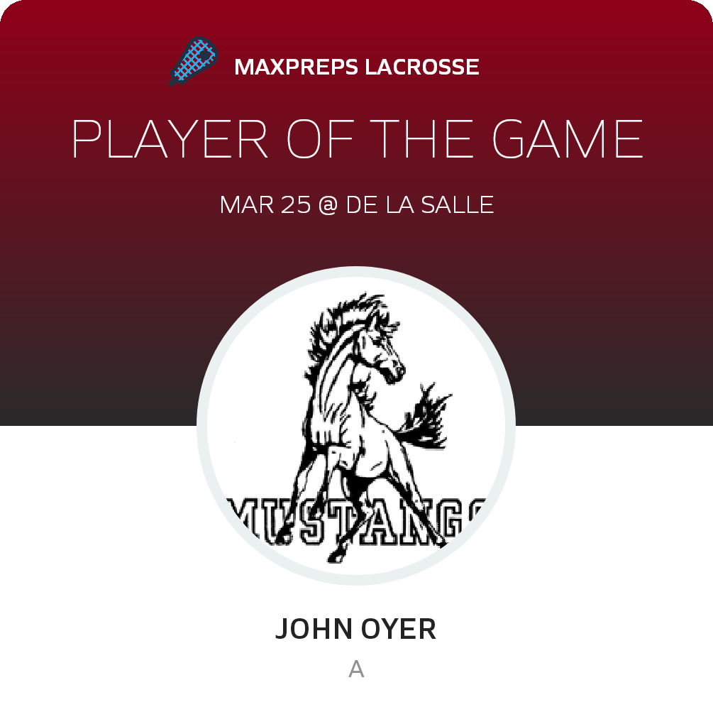 Player of the Game