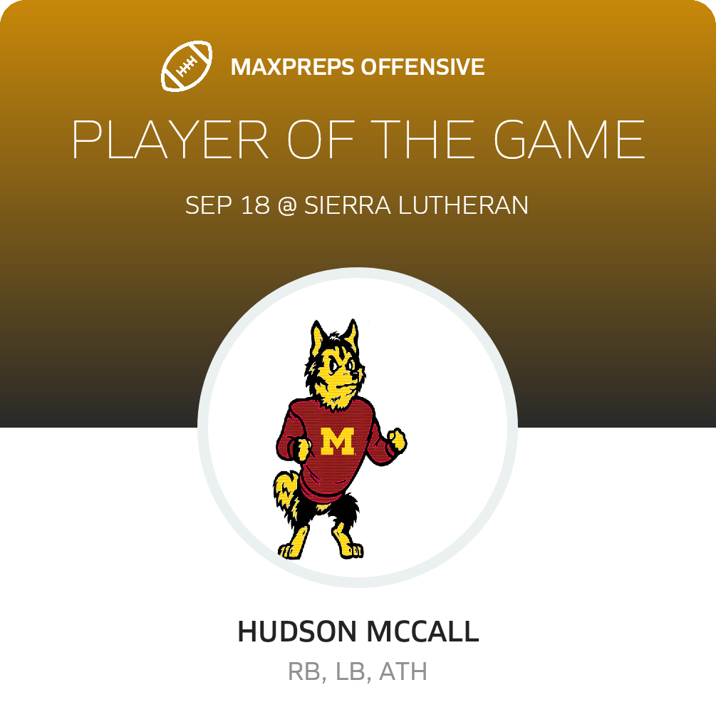 Players of the Game