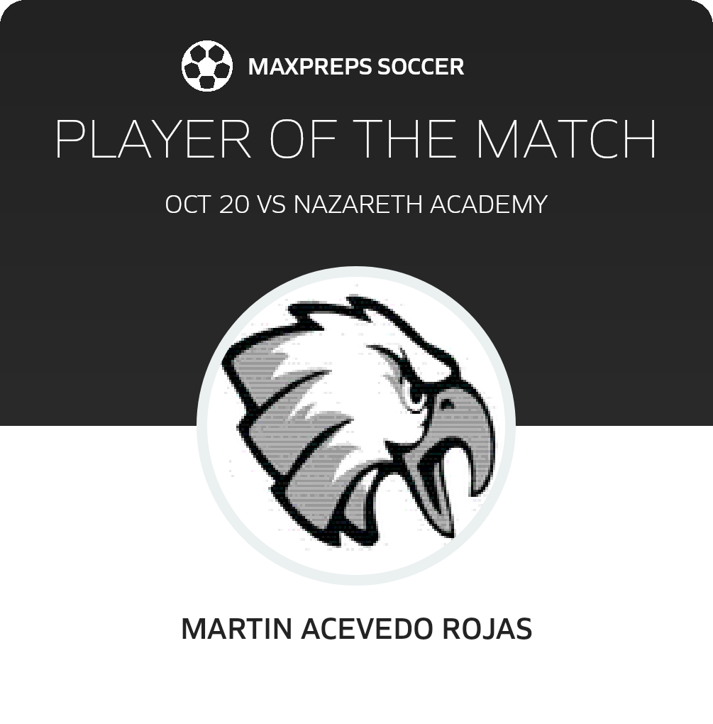 Juarez vs Nazareth Academy | Soccer | 10/20/2026
