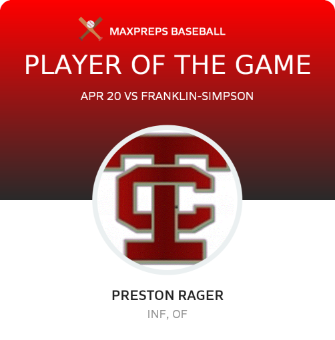 #4 Preston Rager Player of the Game badge