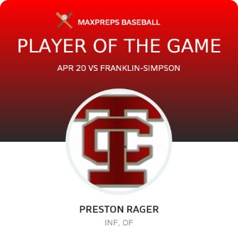 #4 Preston Rager Player of the Game badge