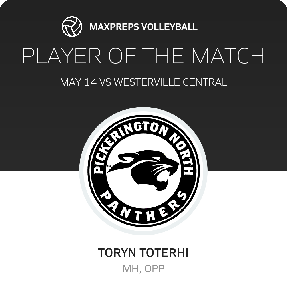 Player of the Match