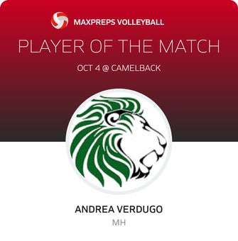 Player of the Match