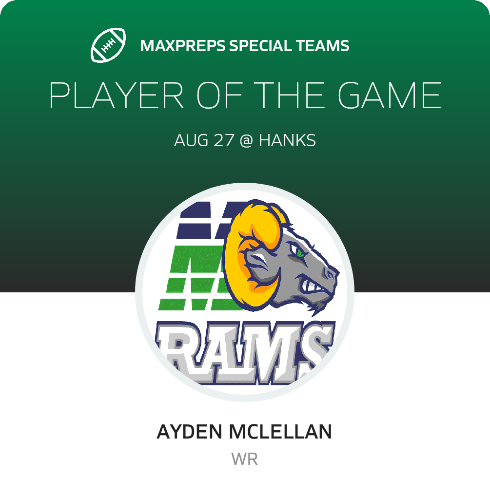 Players of the Game