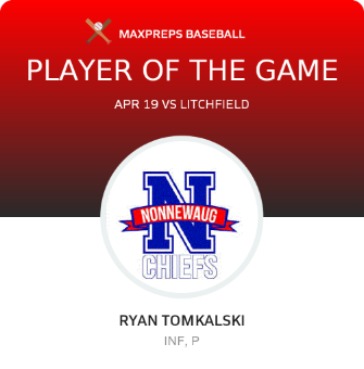 #6 Ryan Tomkalski Player of the Game badge