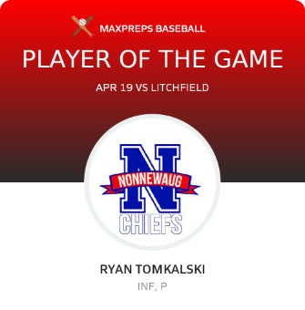 #6 Ryan Tomkalski Player of the Game badge